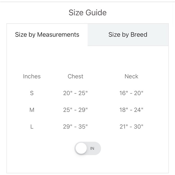 NWOT- Spark Paws Comfort Control No-Pull Dog Harness - Green - Picture 5 of 6